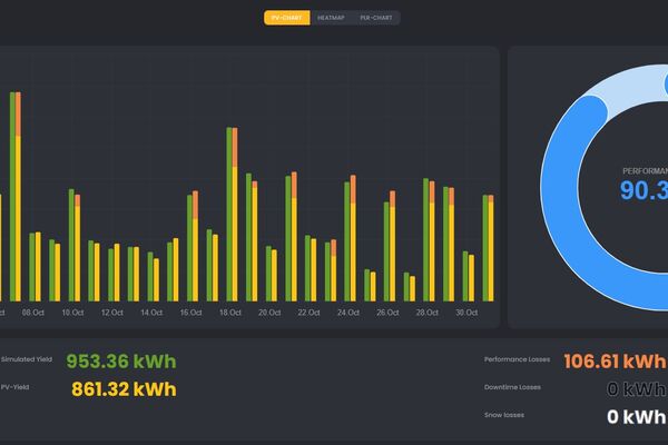 App-Ansicht Solar-Manager