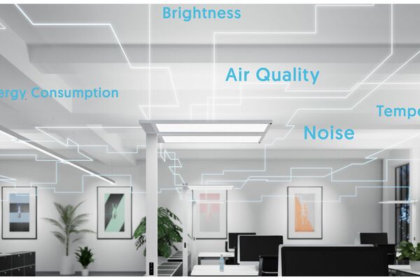 MyData Analysis von Regent Lighting