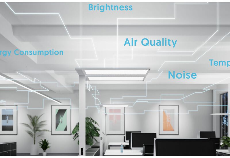 MyData Analysis von Regent Lighting