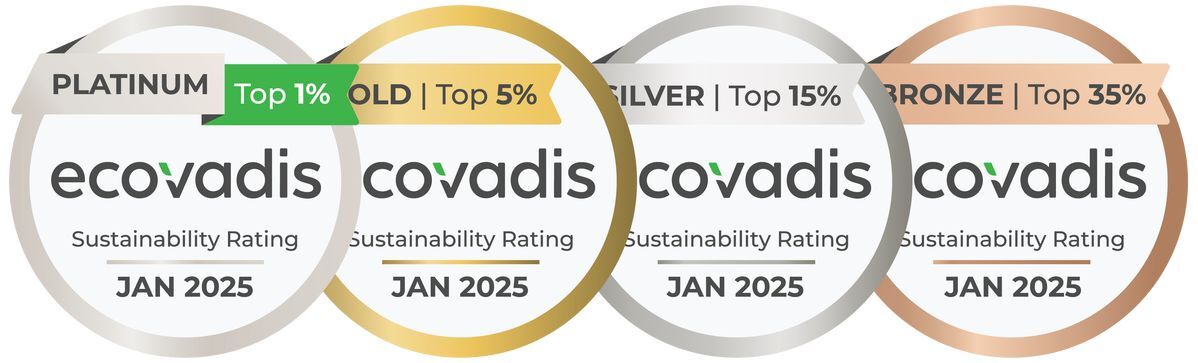 Ecovadis-Badges
