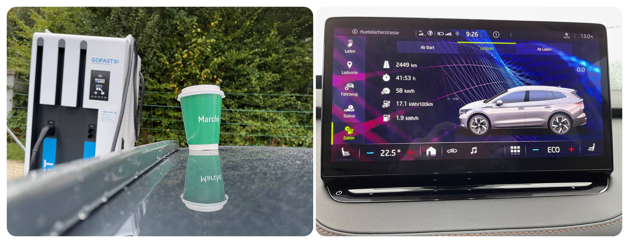 Drei Wochen und 2449 km bei einem Durchschnittsverbrauch von 17,1 kWh/100 km kann sich sehen lassen.