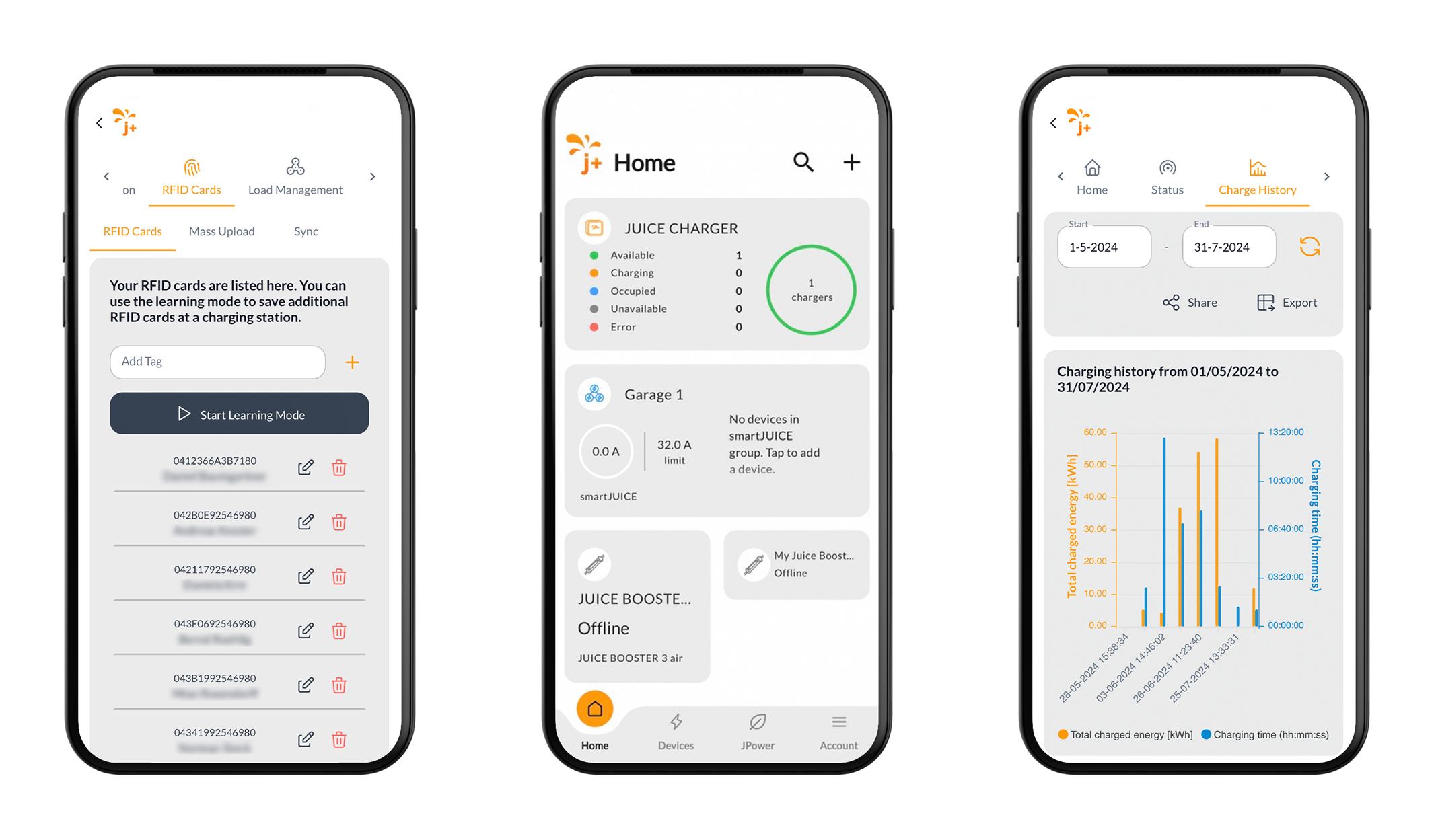 v.l.: Übersicht der eingelesenen RFID-Karten. | Integration des Juice Dashboards in die App j+ pilot: Homescreen. | Ladehistorie mit ausgewähltem Zeitraum. (Bilder: Juice Technology AG) v.l.: Übersicht der eingelesenen RFID-Karten. | Integration des Juice Dashboards in die App j+ pilot: Homescreen. | Ladehistorie mit ausgewähltem Zeitraum. (Bilder: Juice Technology AG)