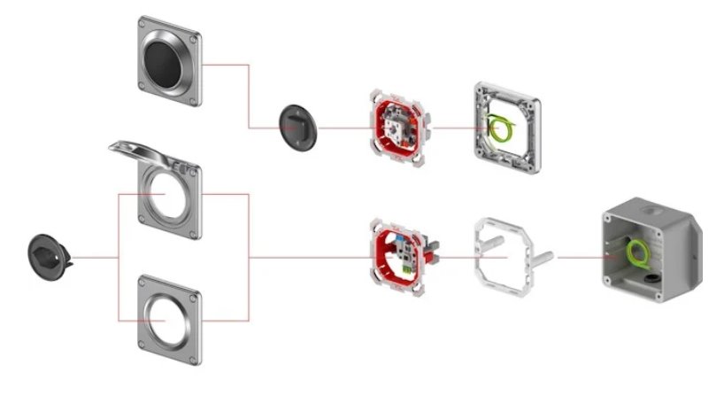 Feller ELEMENT: Neue Designlinie