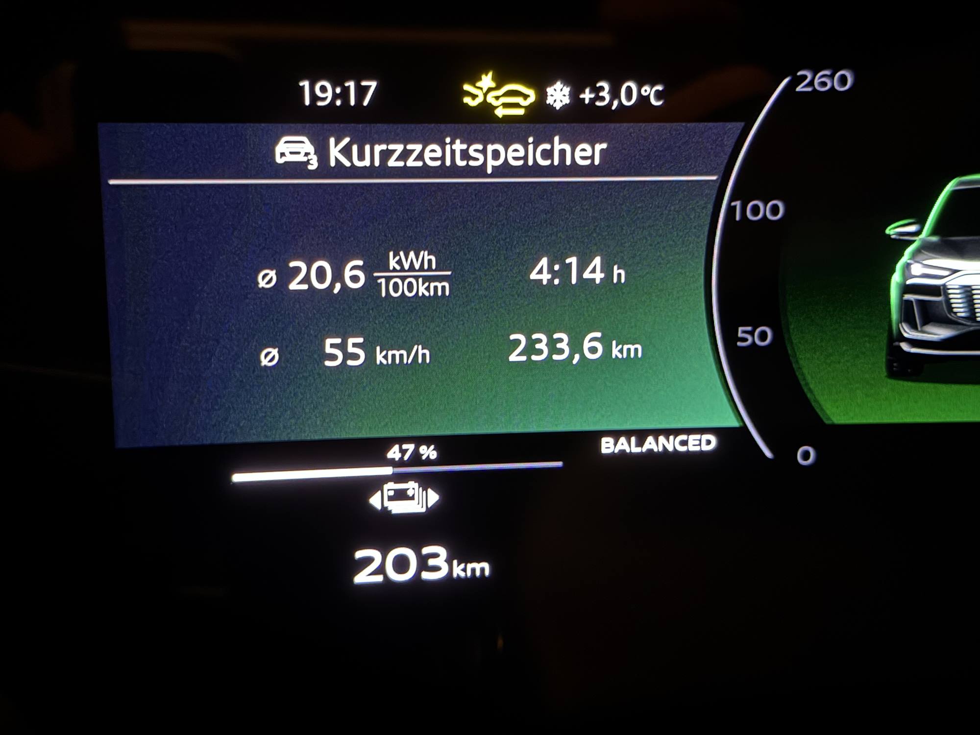 Audi Q6 e-tron Display Audi Q6 e-tron Display