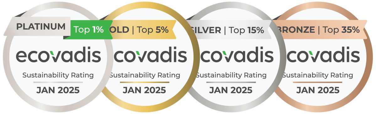 Ecovadis-Badges
