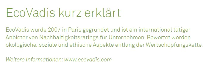EcoVadis erklärt